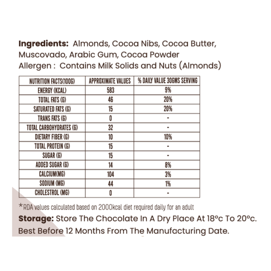Almond Dragees Craft Chocolate | 110 gms