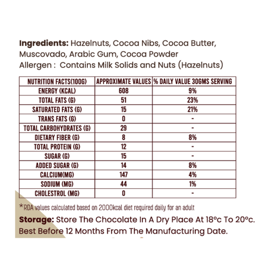 Hazelnut Dragees Craft Chocolate | 110 gms