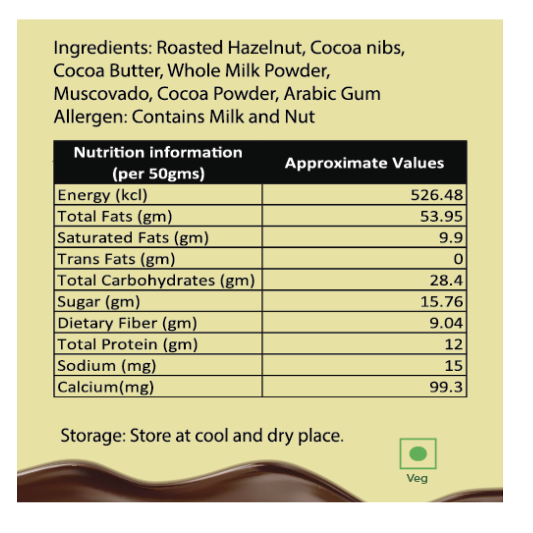 Value Combo -(15% Discount on 3 Jars) Hazelnut Dragees | 110gms Each