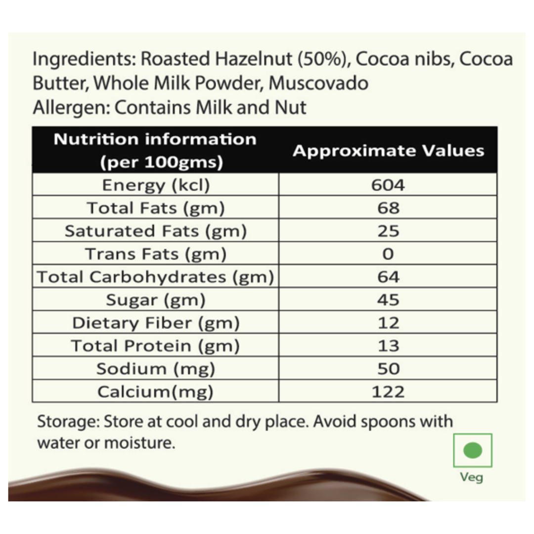 Gourmet Hazelnut Chocolate Spread