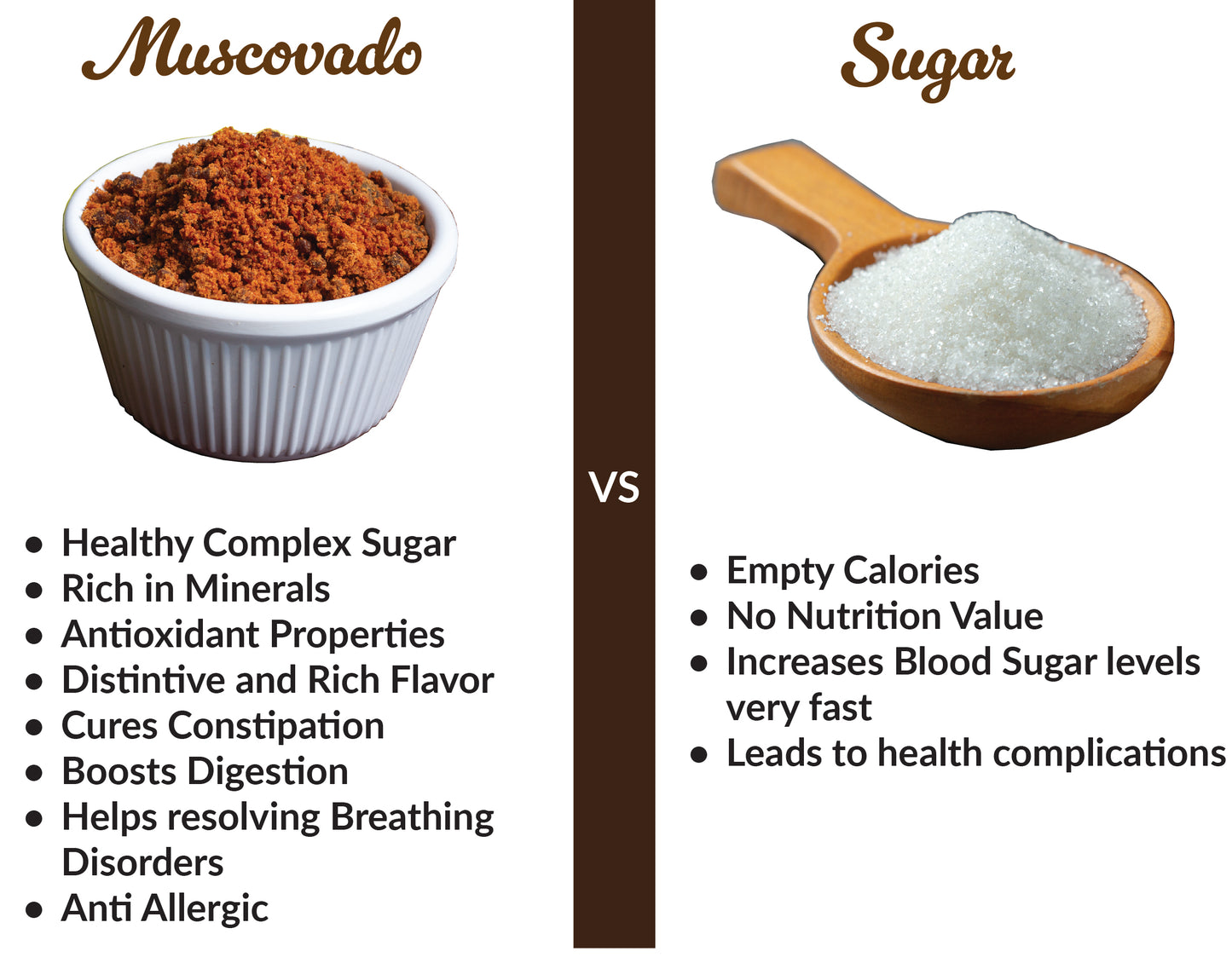 Value Combo - 70% Dark Vegan Almond Chocolate Bars (40 grams - 5 bars)