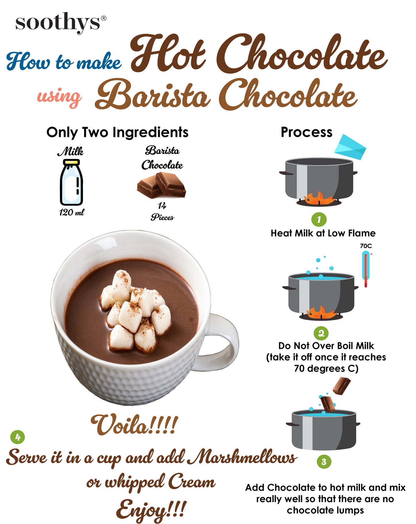 Barista Chocolate for Hot Chocolate, Mocha and Baking